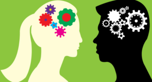 Gestão do conhecimento