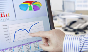 indicadores de rentabilidade