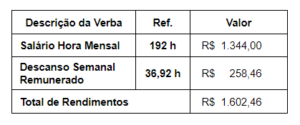 descanso semanal remunerado